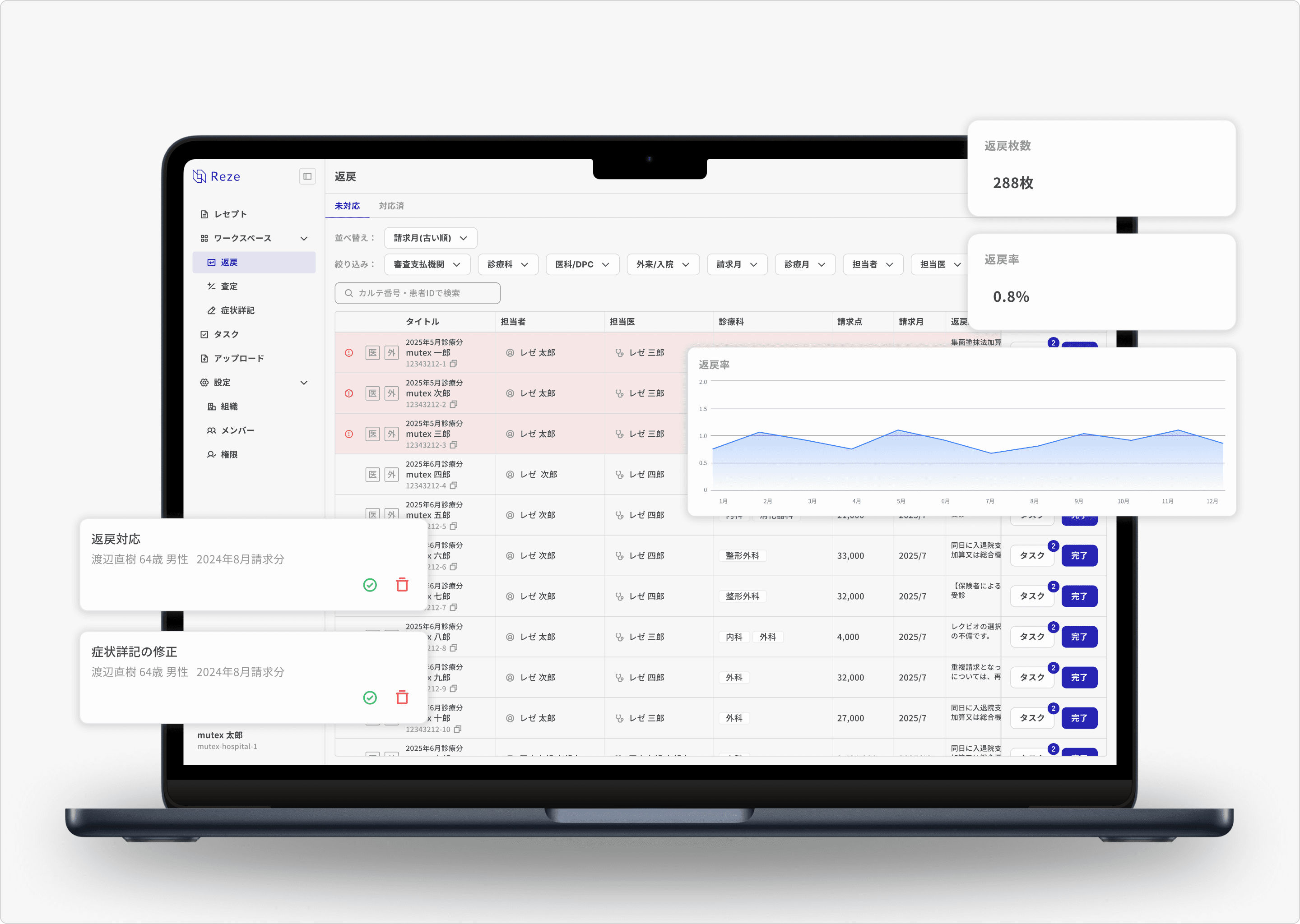 reze画面イメージ